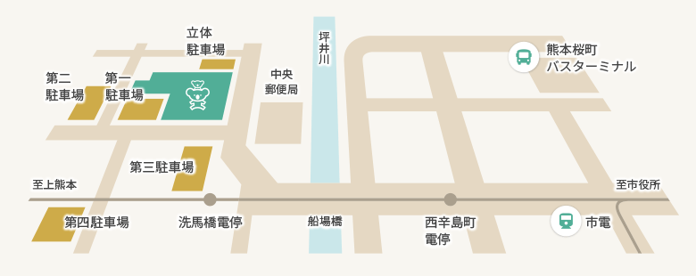 駐車場のご案内