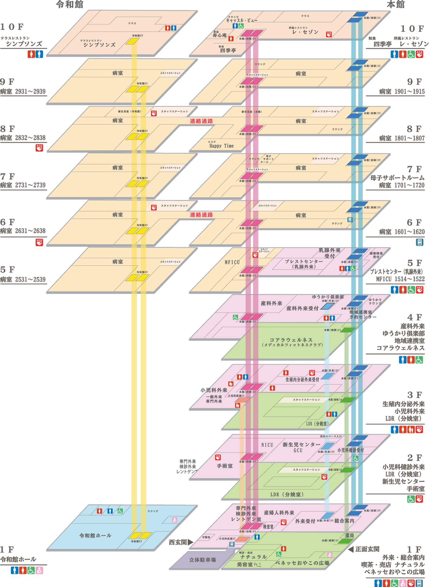 エレベーターのご案内イメージ図