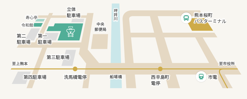 公共交通機関のご案内